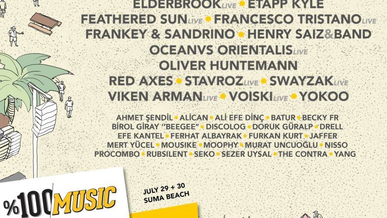 Mert Yucel @ Turkey’s Biggest Music Festival